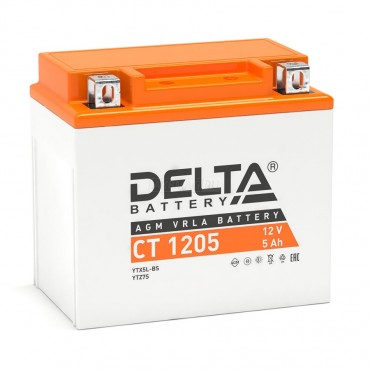 DELTA CT 1205